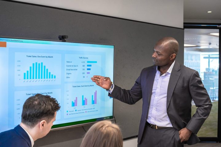 Interactive Whiteboard Image